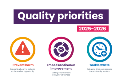 Quality Priorities 25-26.png
